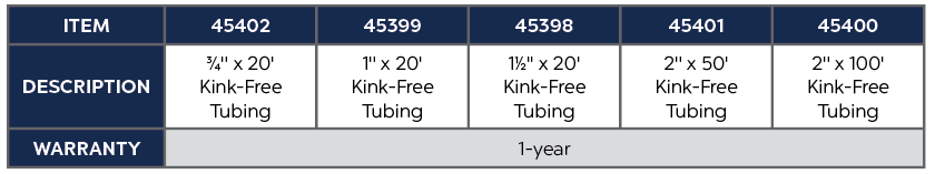 Metric Kink-Free Tubing